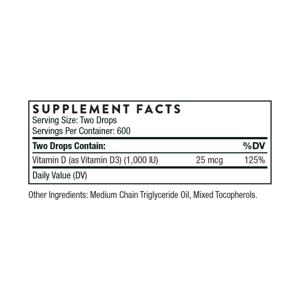 Thorne Vitamin Liquid Supplement Facts