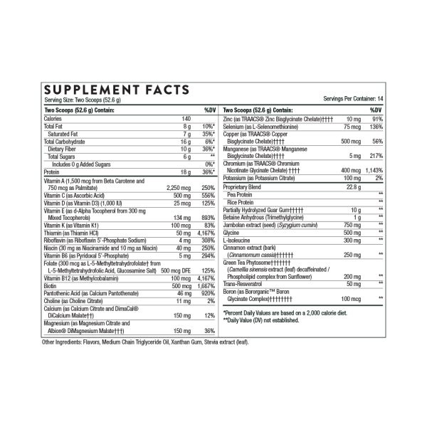 Thorne MediBolic Supplement Facts