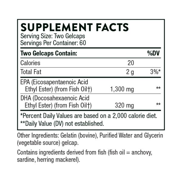 Thorne Super EPA Pro Supplement Facts