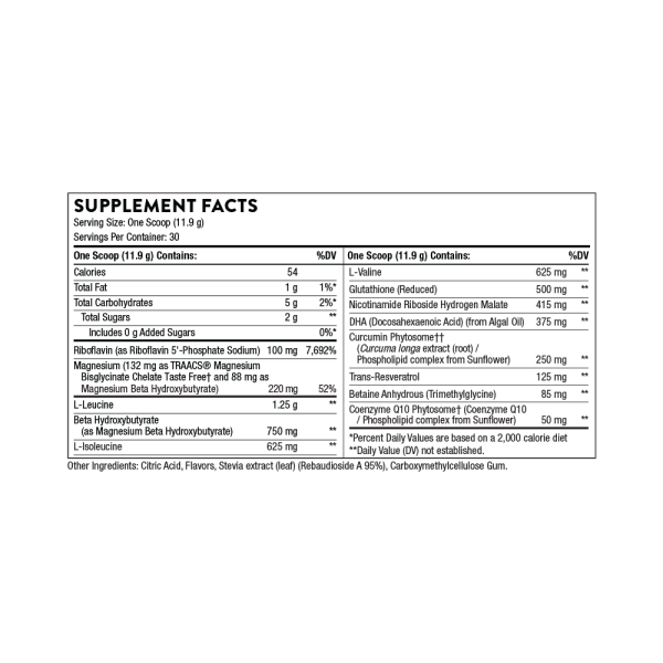 Thorne SynaQuell + Supplement Facts